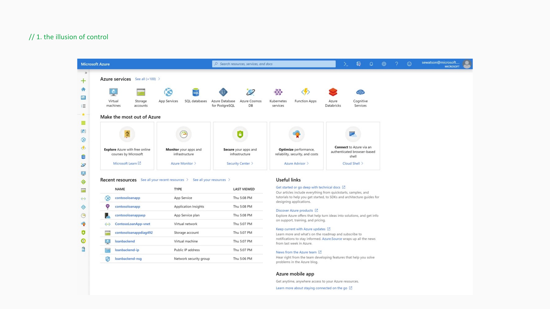 Microsoft Azure Portal