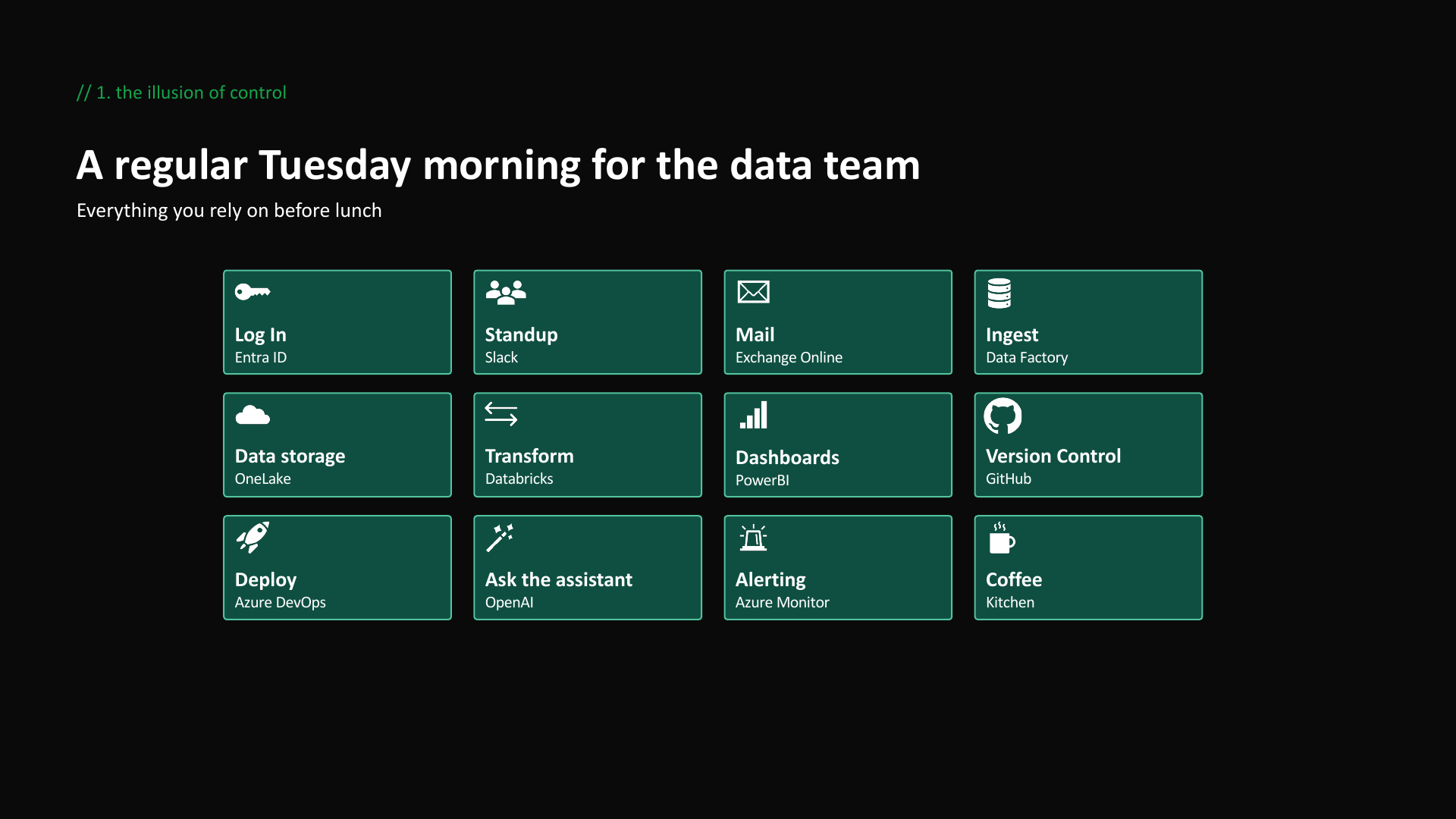 A regular Tuesday at work for a data professional