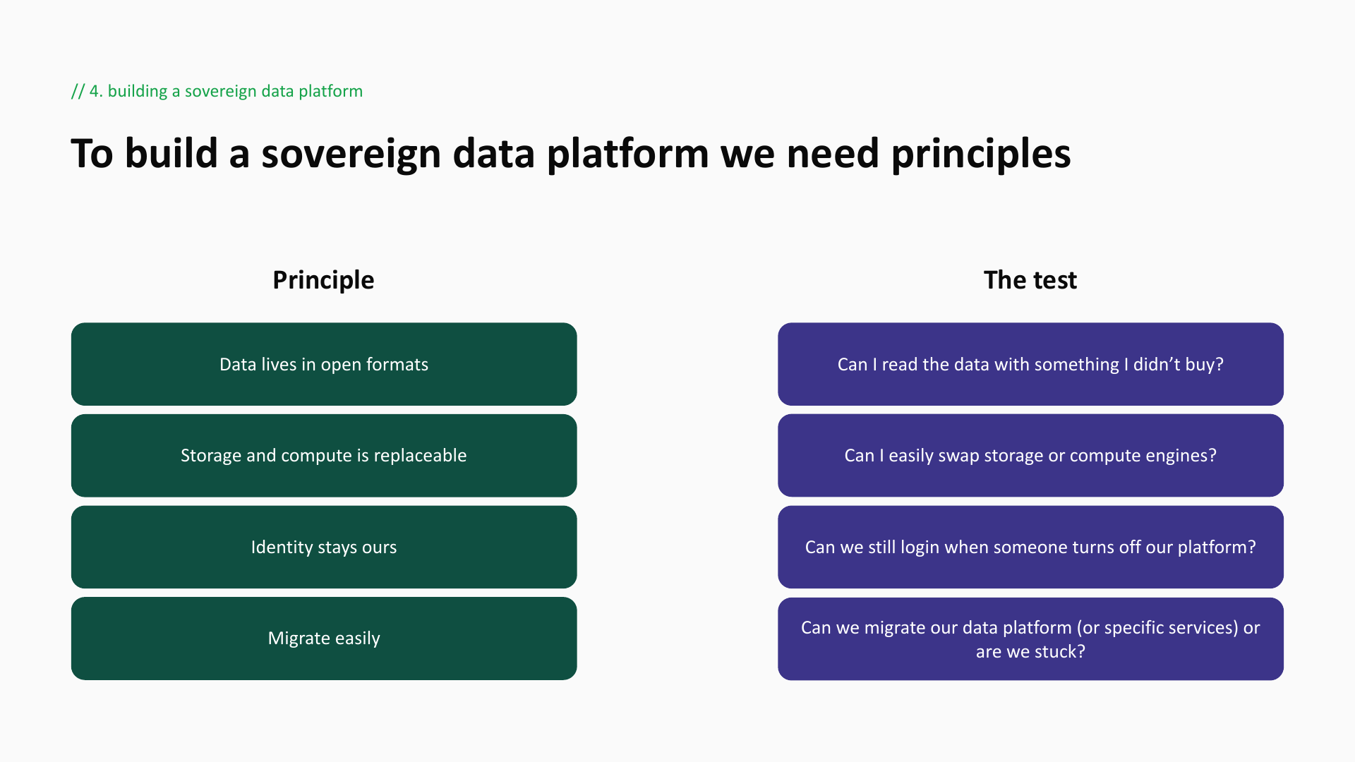 Principles for a sovereign data platform